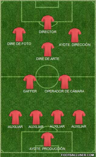 Dream Team Formation 2018