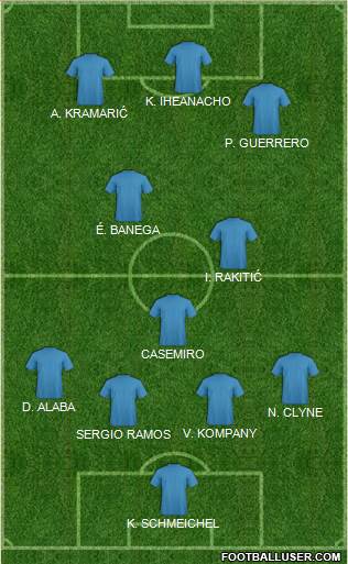 Pro Evolution Soccer Team Formation 2018