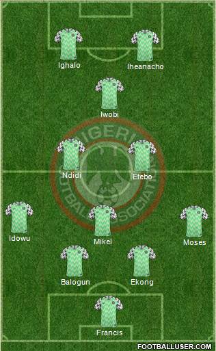 Nigeria Formation 2018