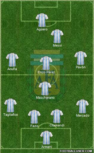 Argentina Formation 2018