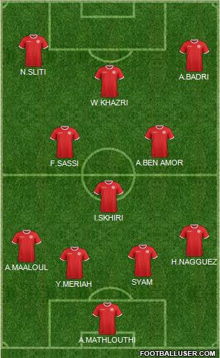 Tunisia Formation 2018