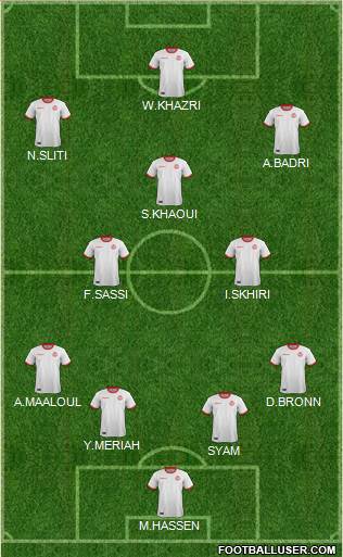 Tunisia Formation 2018
