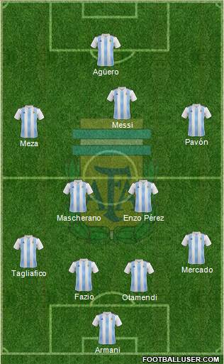 Argentina Formation 2018