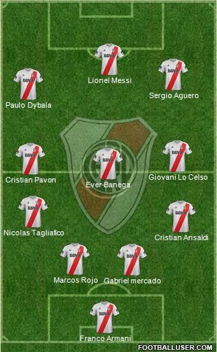 River Plate Formation 2018