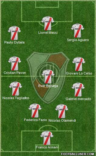 River Plate Formation 2018