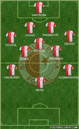 Slavia Prague Formation 2018