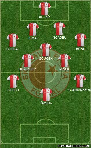 Slavia Prague Formation 2018
