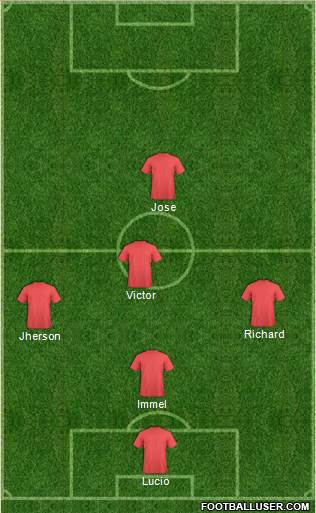 Dream Team Formation 2018