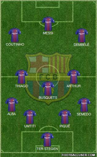 F.C. Barcelona Formation 2018