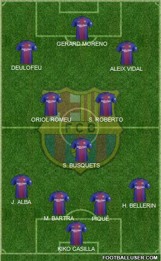 F.C. Barcelona Formation 2018