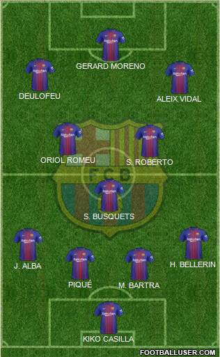 F.C. Barcelona Formation 2018