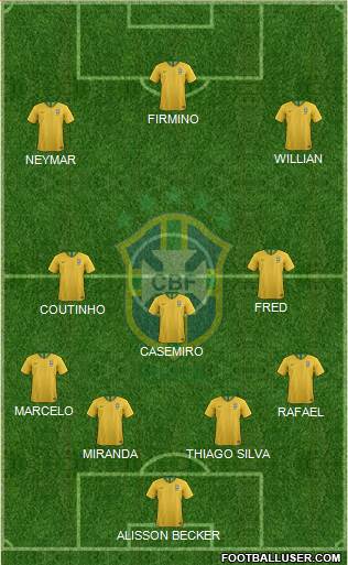 Brazil Formation 2018