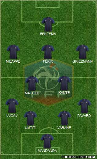 France Formation 2018