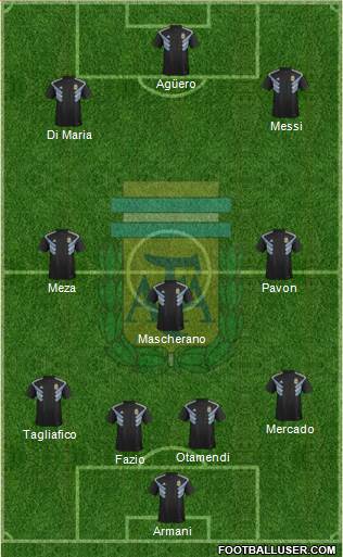 Argentina Formation 2018