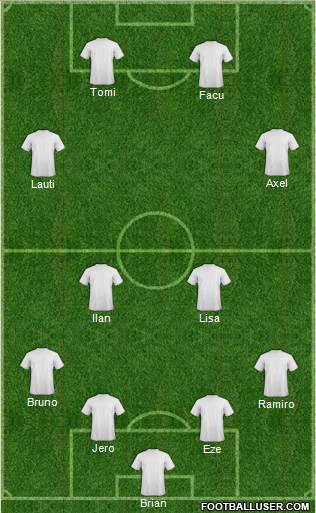 Dream Team Formation 2018