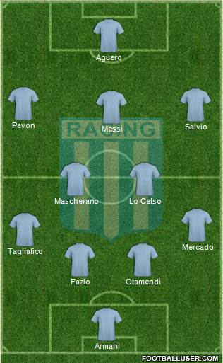 Racing Club Formation 2018