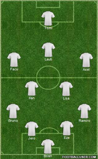 Dream Team Formation 2018