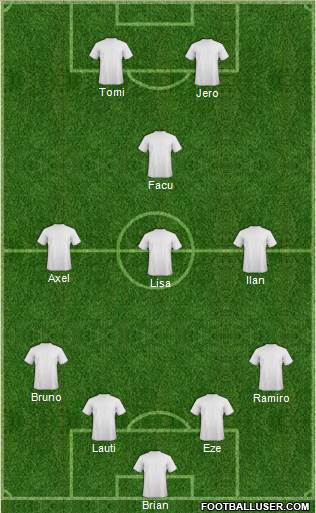 Dream Team Formation 2018