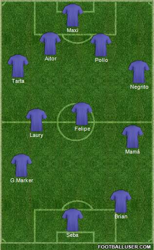 Dream Team Formation 2018