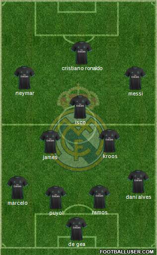 Real Madrid C.F. Formation 2018
