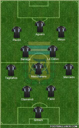 Argentina Formation 2018