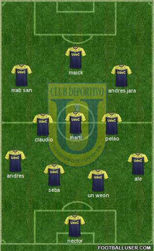 CCD Universidad de Concepción football formation