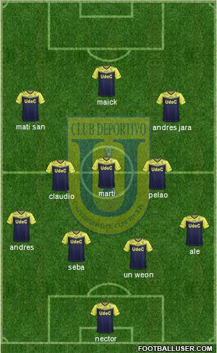 CCD Universidad de Concepción football formation