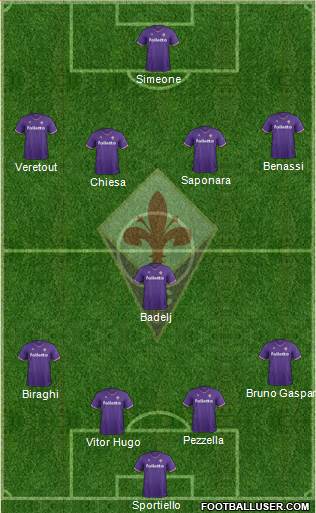 Fiorentina Formation 2018