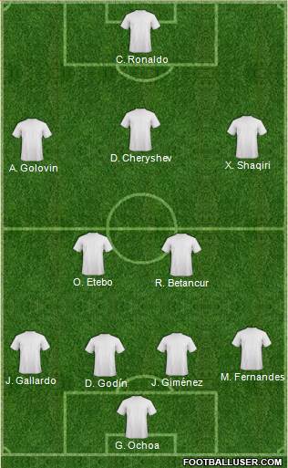 World Cup 2014 Team Formation 2018
