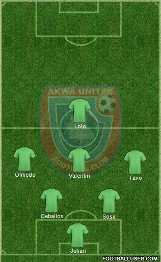 Akwa United FC Formation 2018