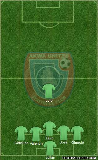 Akwa United FC Formation 2018