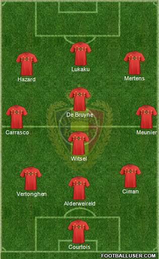 Belgium Formation 2018