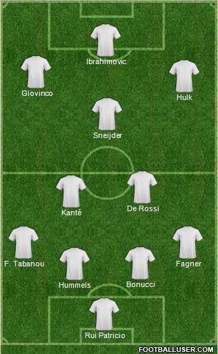 Football Manager Team Formation 2018