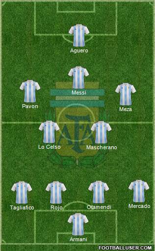 Argentina Formation 2018