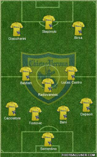 Chievo Verona Formation 2018