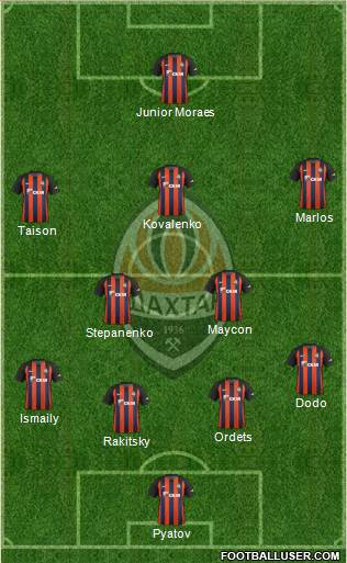 Shakhtar Donetsk Formation 2018