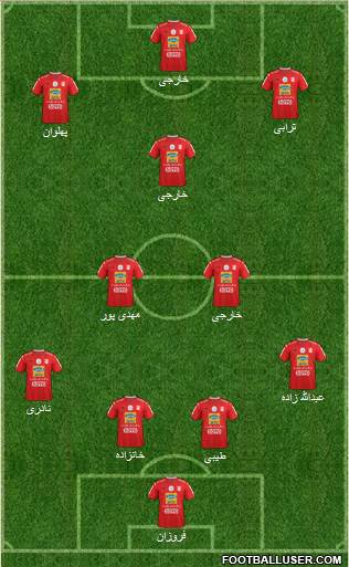 Teraktor-Sazi Tabriz Formation 2018