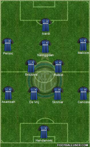 F.C. Internazionale Formation 2018