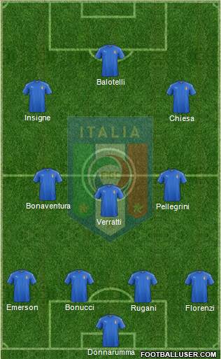 Italy Formation 2018