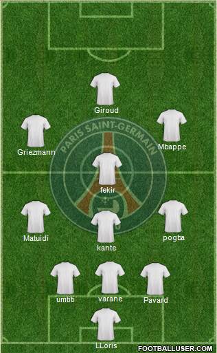 Paris Saint-Germain Formation 2018