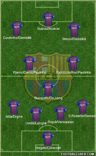 F.C. Barcelona Formation 2018