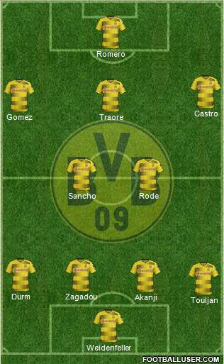 Borussia Dortmund Formation 2018