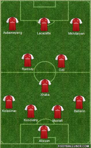 Arsenal Formation 2018