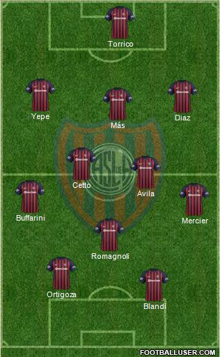 San Lorenzo de Almagro Formation 2018