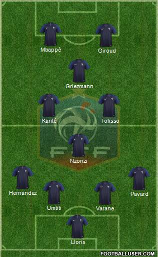 France Formation 2018