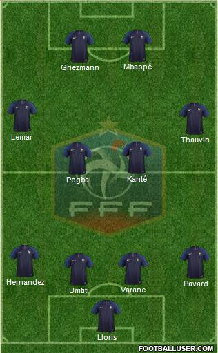 France Formation 2018