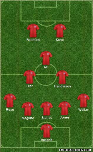 England Formation 2018