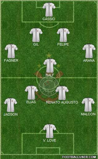 SC Corinthians Paulista Formation 2018