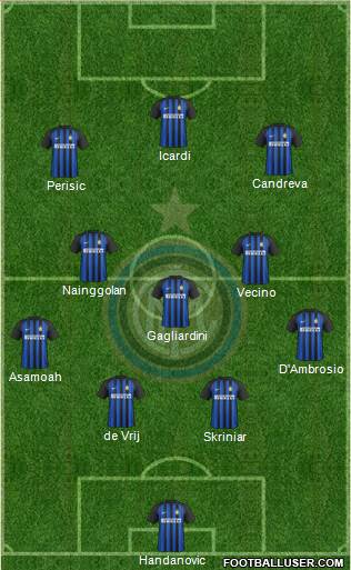 F.C. Internazionale Formation 2018