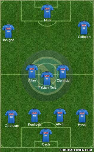 Napoli Formation 2018